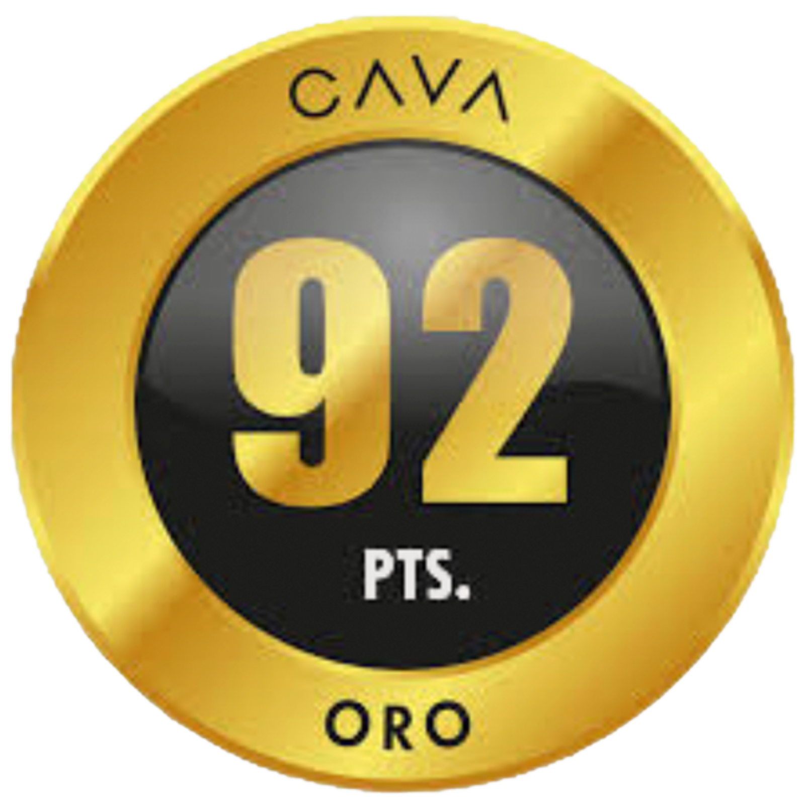 Badge Pts